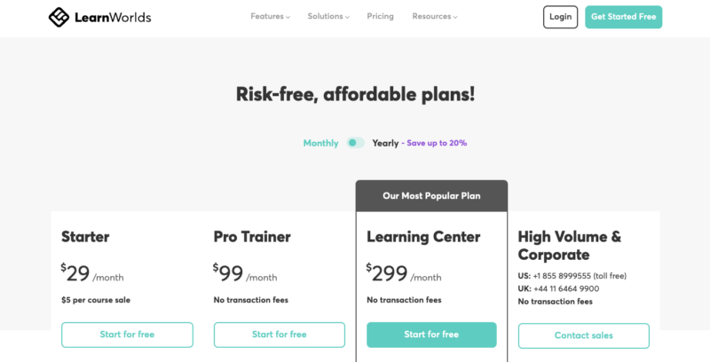 Learnworlds pricing