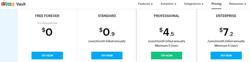 Zoho Vault pricing for Free, Standard, Professional, and Enterprise plans