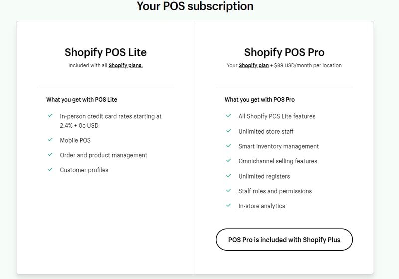Shopify Pricing Page