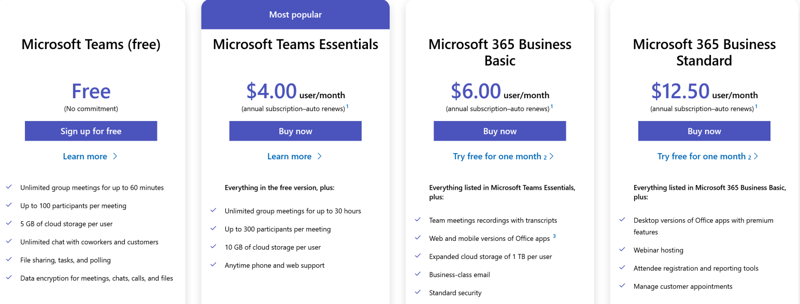 A screenshot of Microsoft Team's pricing plan with four options.
