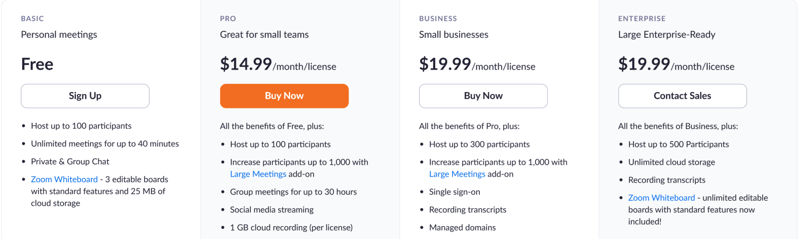 A screenshot of the four pricing plans including the freemium account.