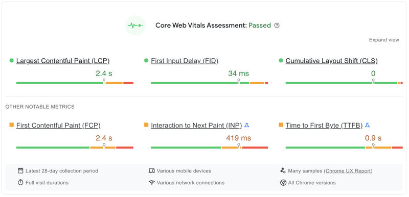 Google Search Console Assessment Page