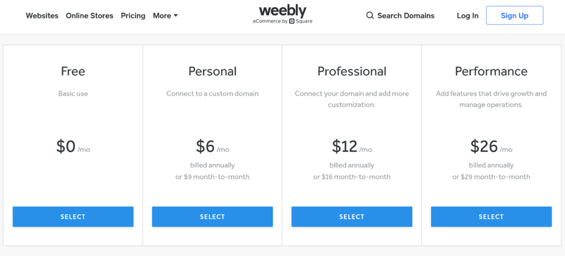 Weebly prices and tiers in table format.