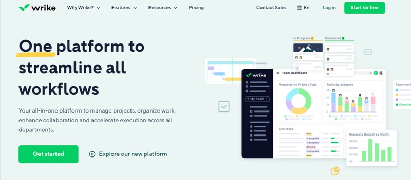 Wrike Homepage