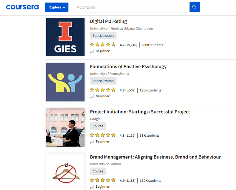 Coursera Business Courses