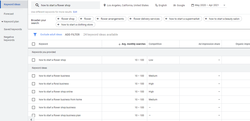 Google Ads Search Screen