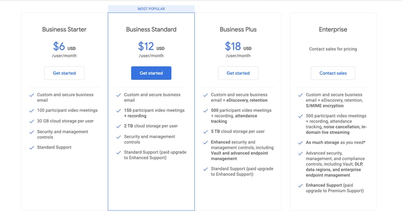 Google Workspace pricing plan