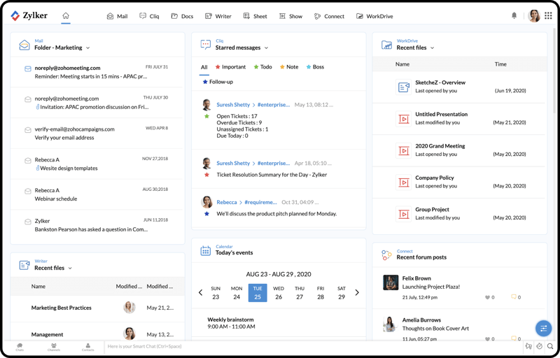 Zoho Workplace dashboard