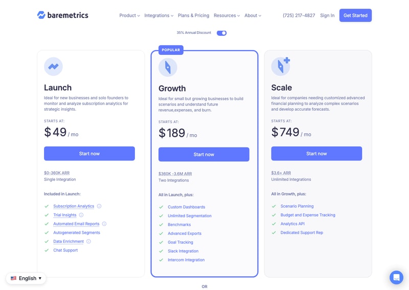 Baremetrics pricing with the annual toggle on: Launch at $49, Growth at $189 and Scale at $749 a month, each marked “STARTS AT” with an ARR band.