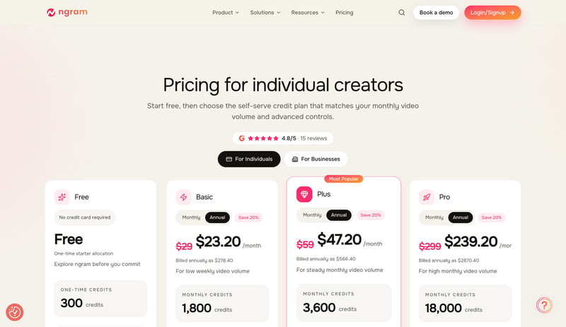 ngram’s pricing for individual creators: a free starter tier plus Basic, Plus, and Pro credit plans, billed monthly or annually.