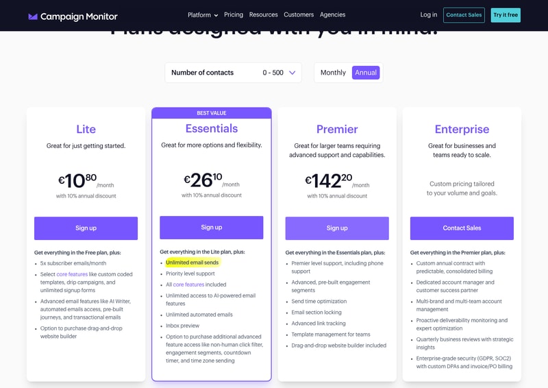 Campaign Monitor’s pricing: Lite at 10.80 euros, Essentials at 26.10 and Premier at 142.20 per month at 0-500 contacts, with a contacts selector and annual billing.