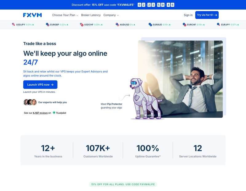 FXVM’s four plans, from Virtual Desktop at €11.90 a month to Advanced VPS at €37.40.