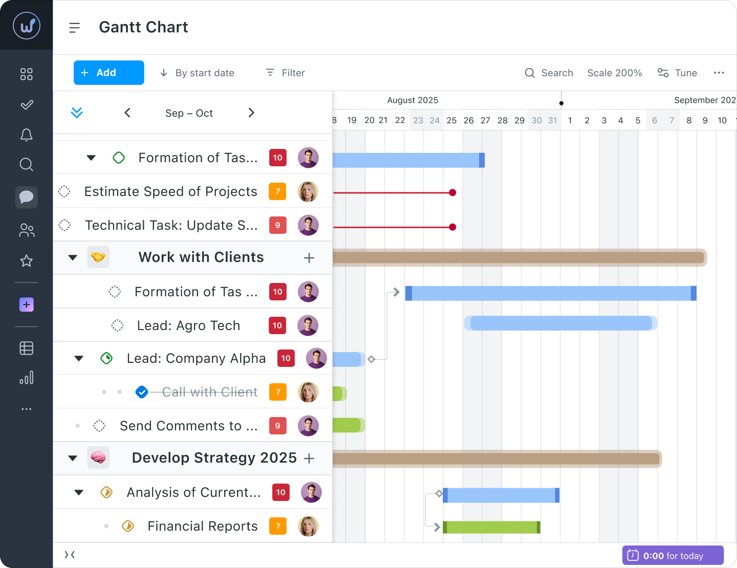 Worksection screenshot 2