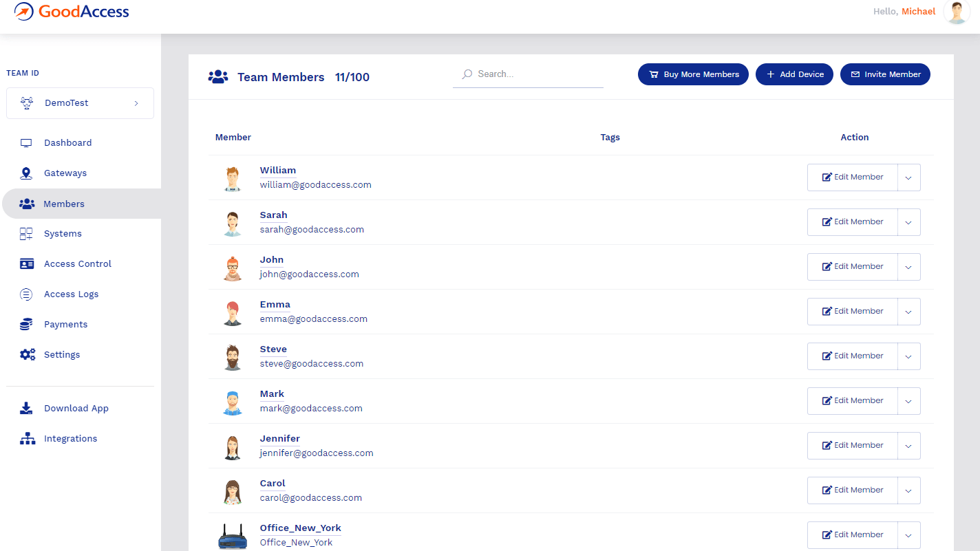 GoodAccess screenshot 4