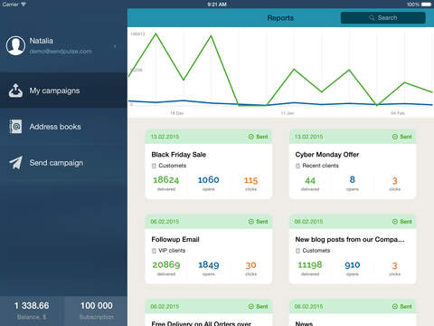 SendPulse screenshot 4