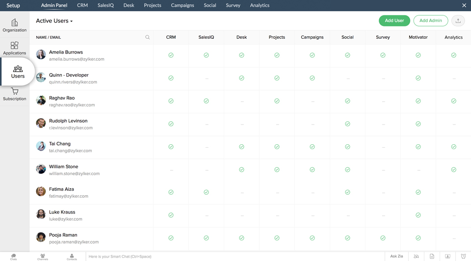 Zoho CRM Плюс