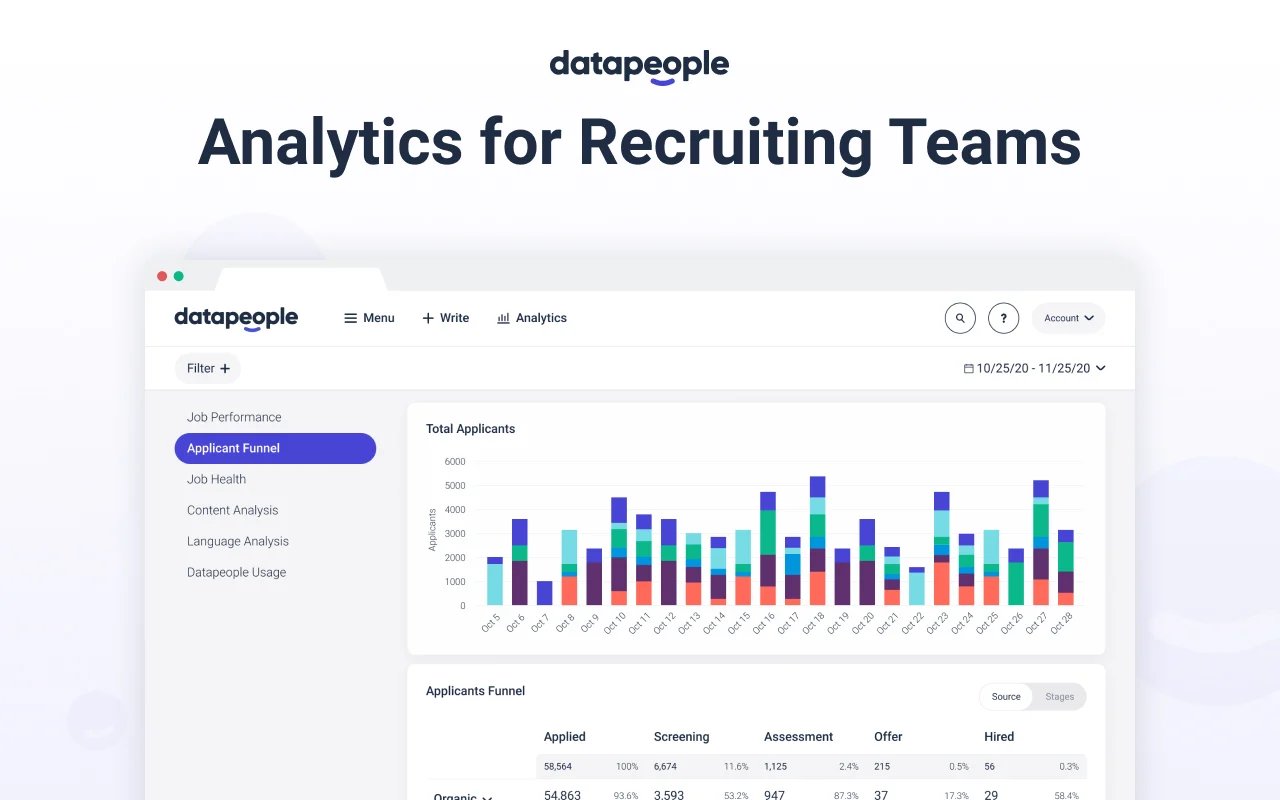 Datapeople screenshot 2