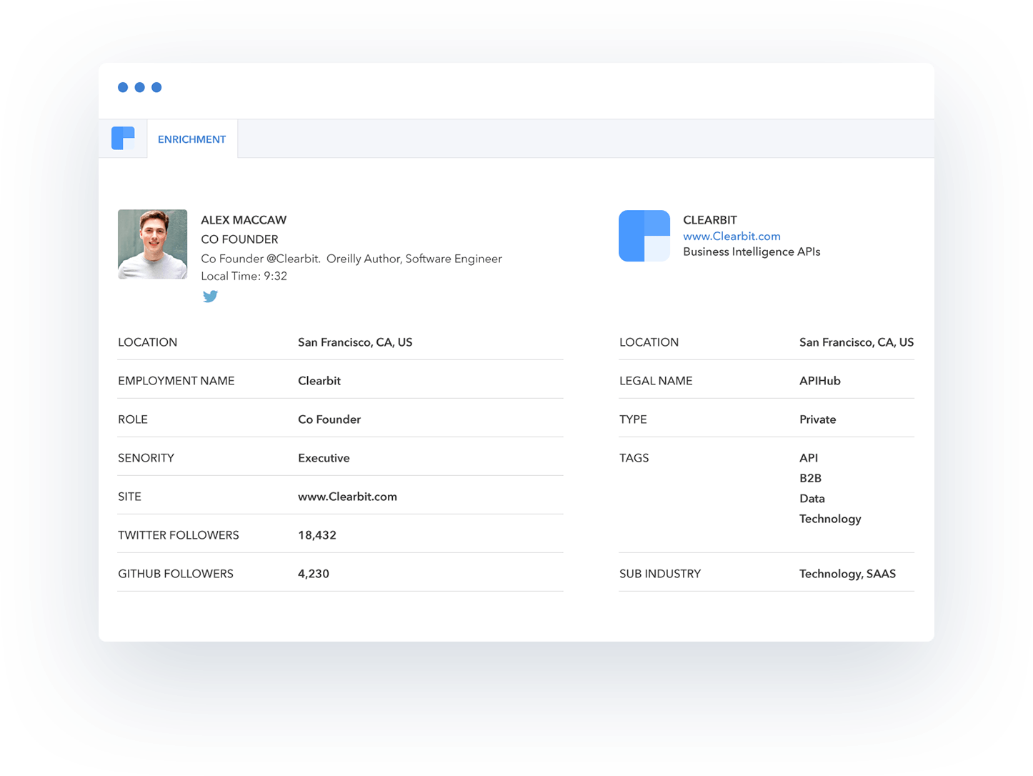 Clearbit screenshot 2