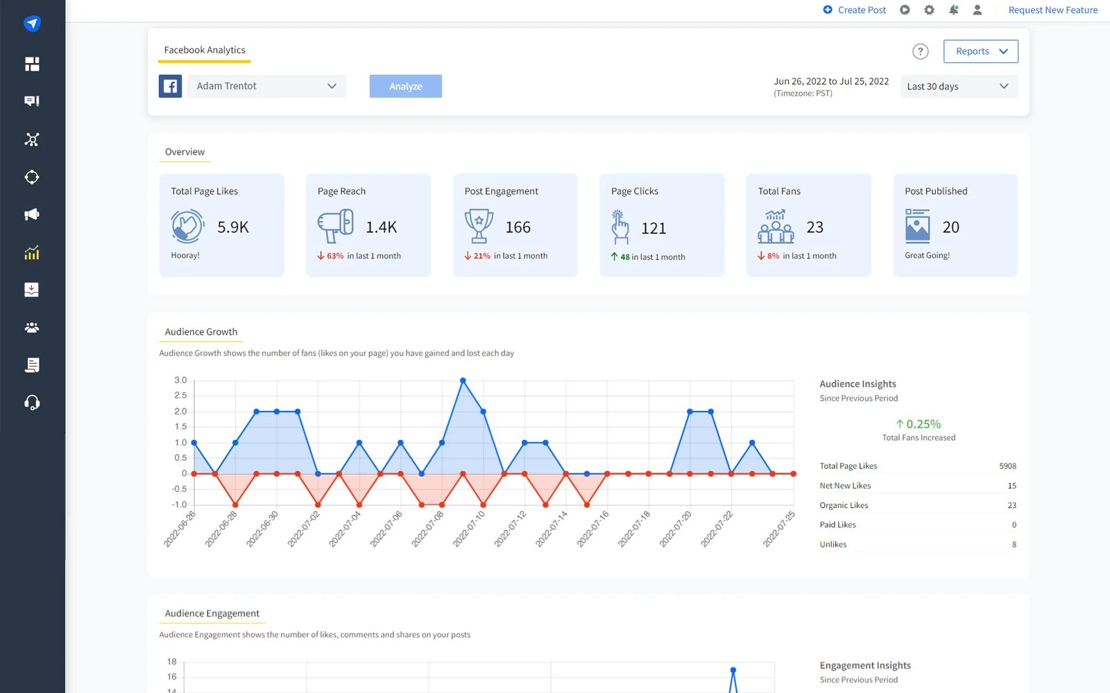 SocialPilot screenshot 5