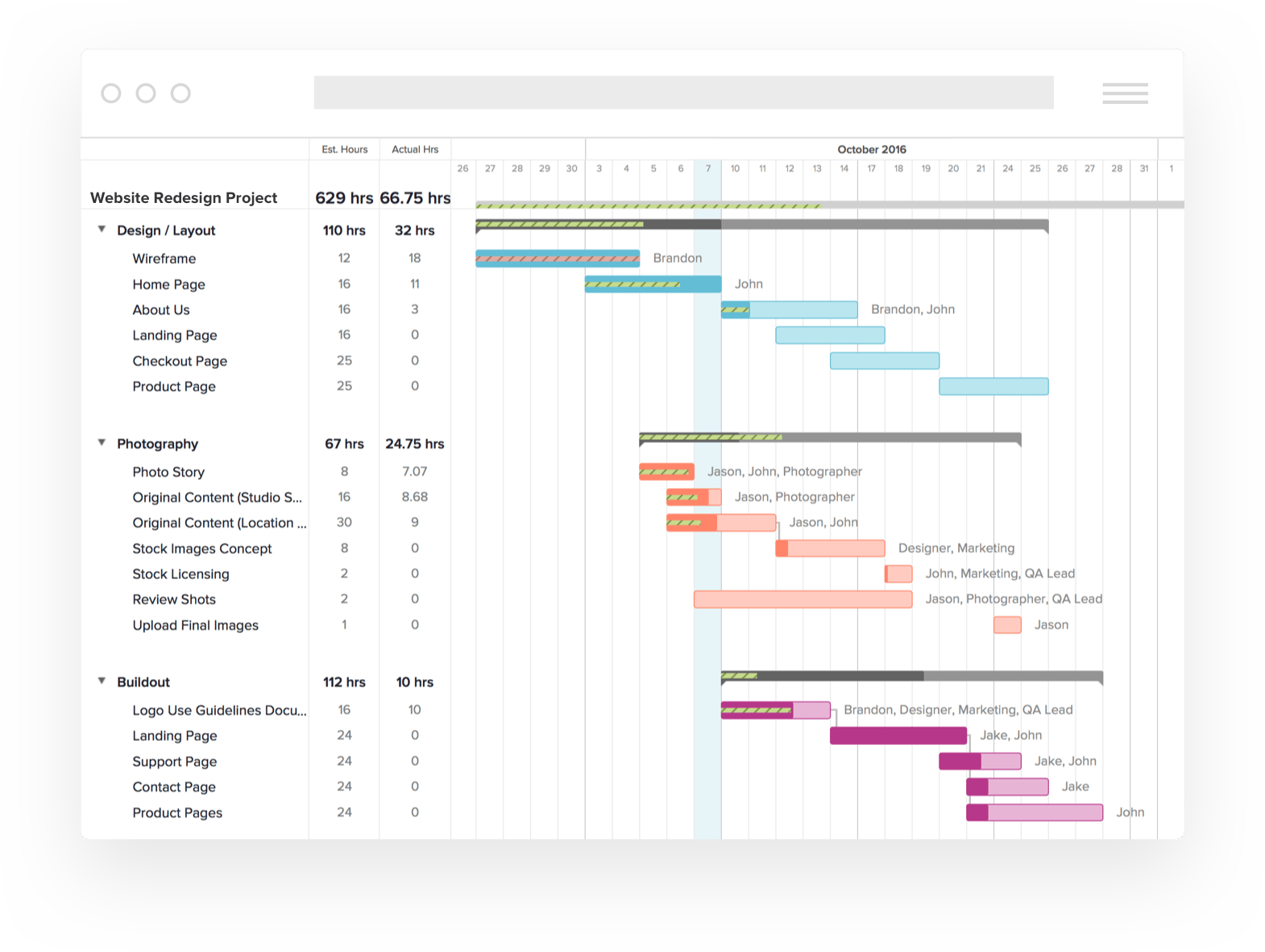TeamGantt screenshot 5