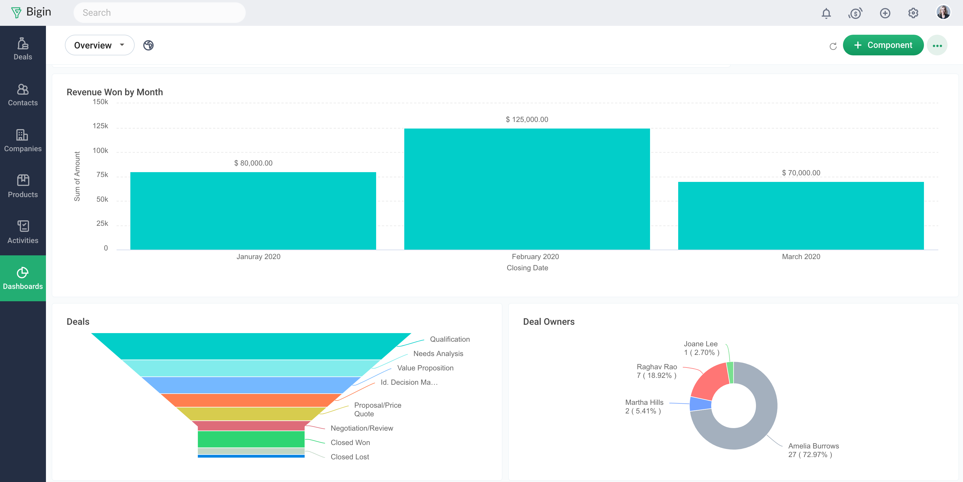 Bigin by Zoho CRM screenshot 3