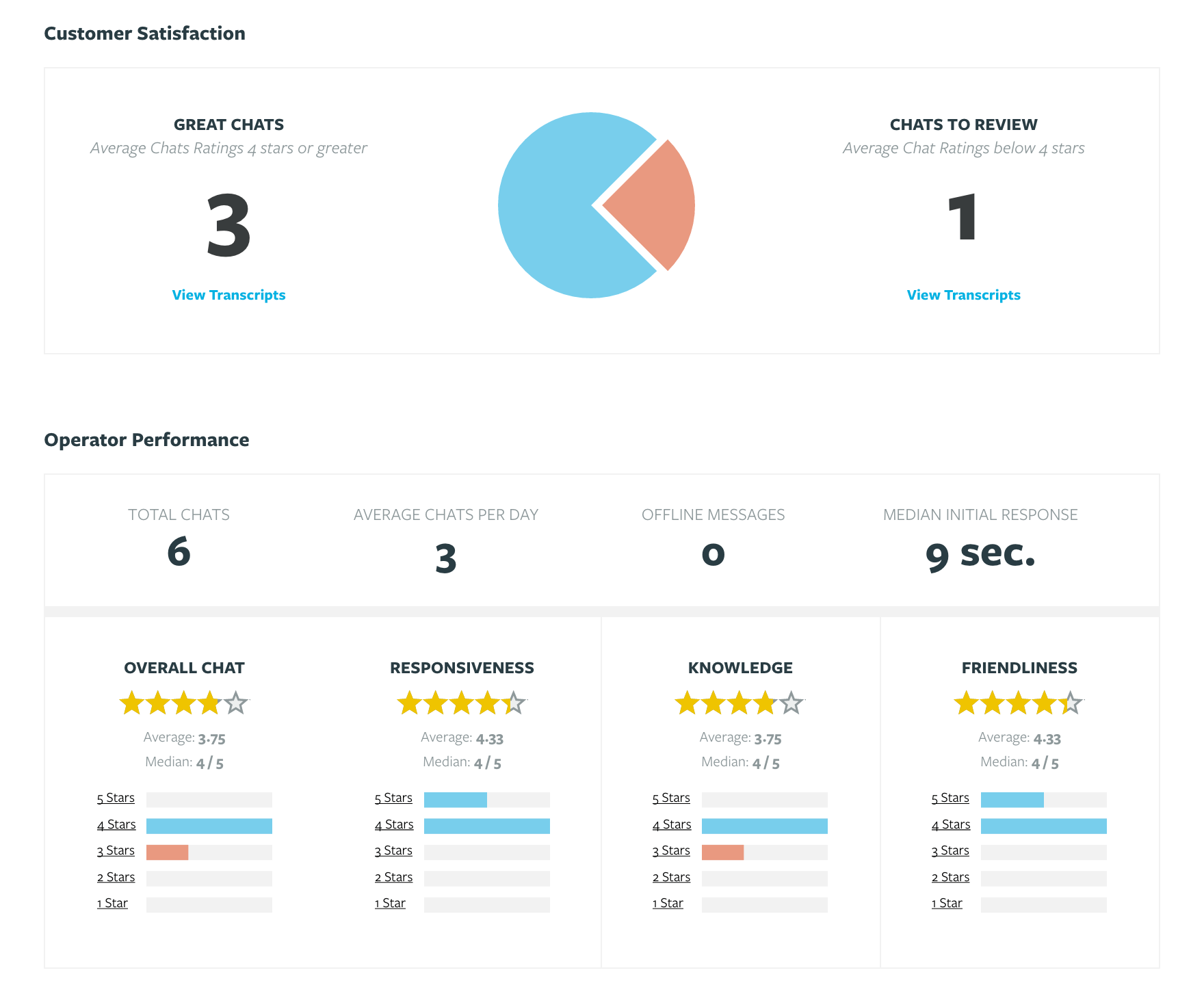 Olark screenshot 2