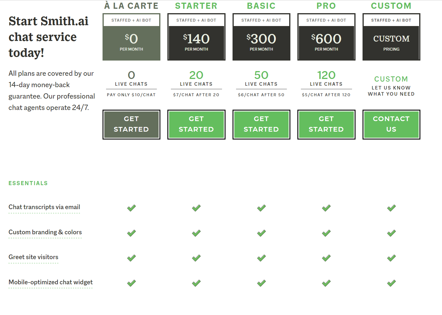 Smith.ai Live Website Chat screenshot 4