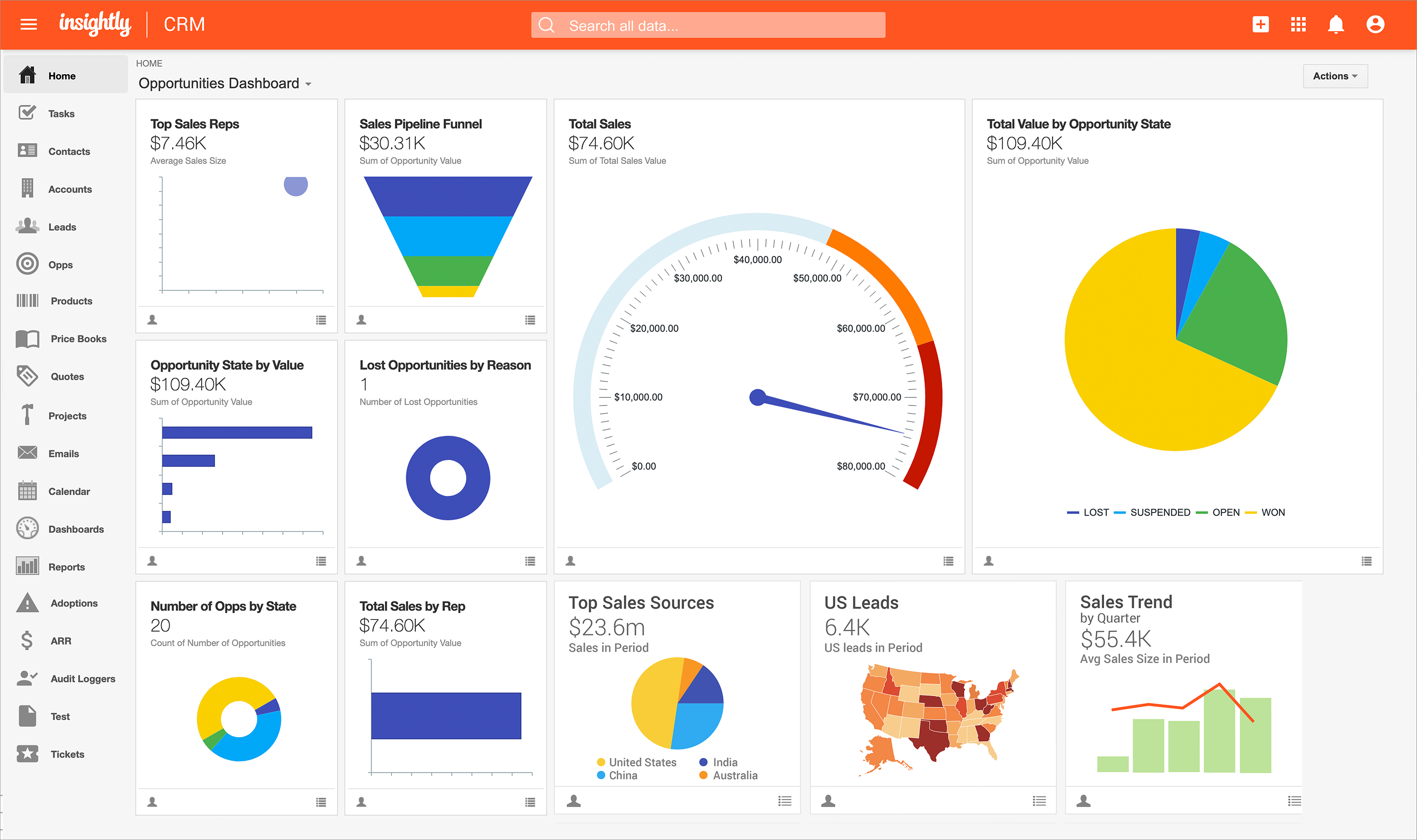 Insightly CRM screenshot 2