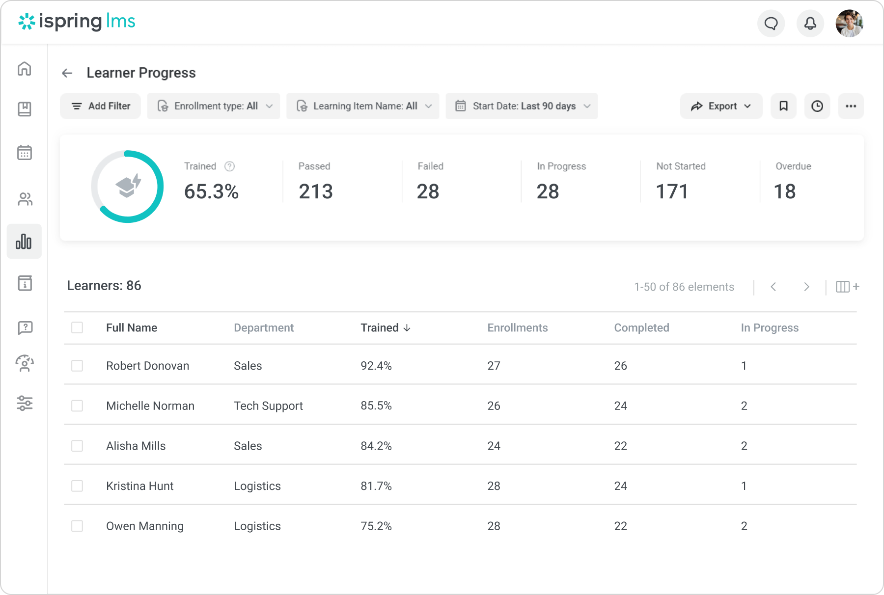 iSpring Learn screenshot 6
