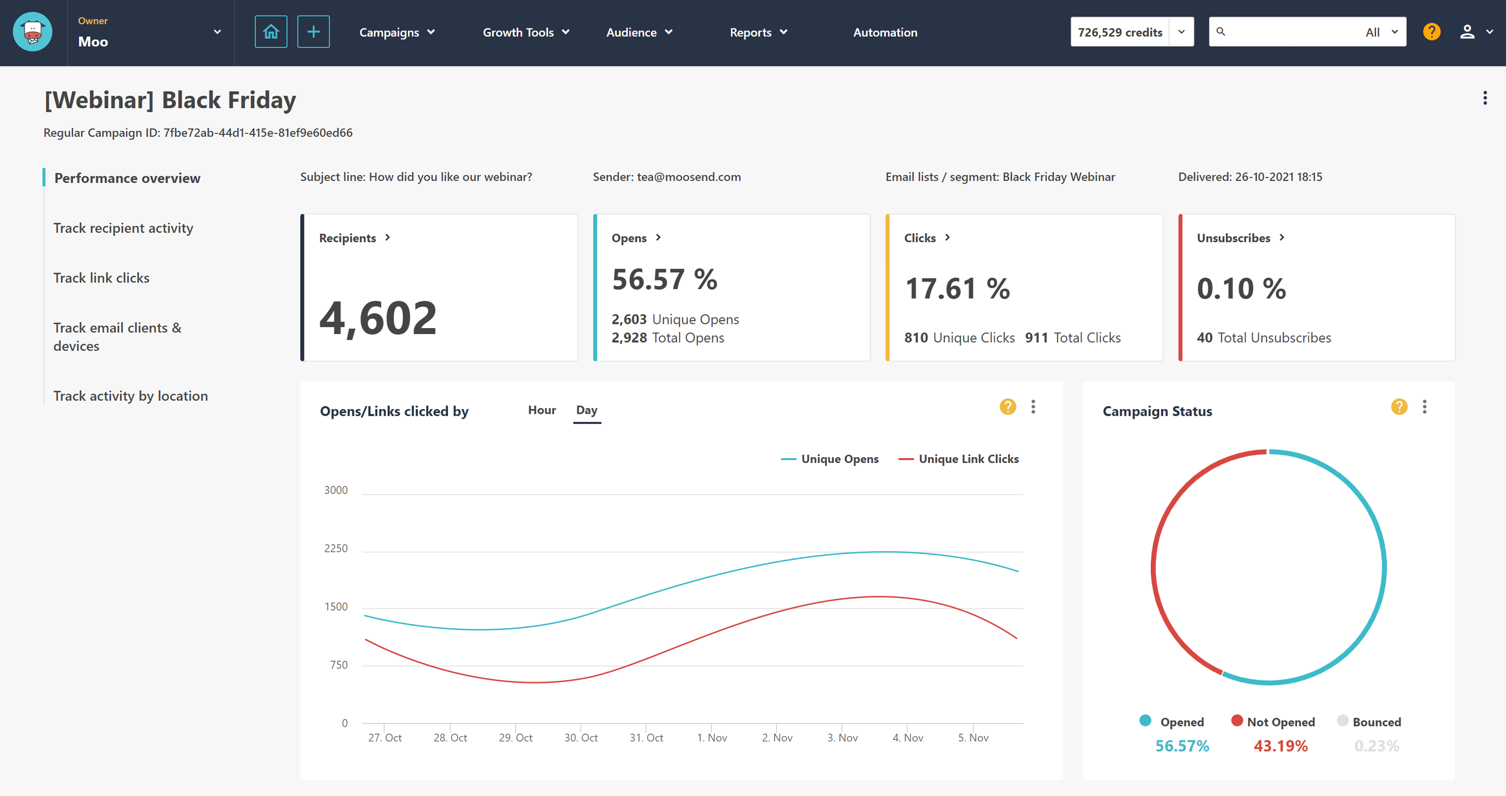 Moosend screenshot 2