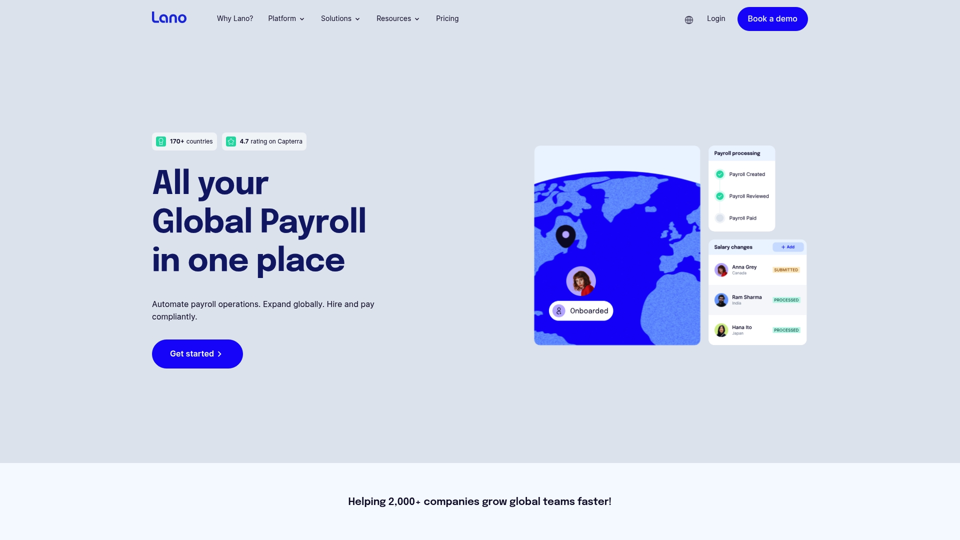 Lano Homepage