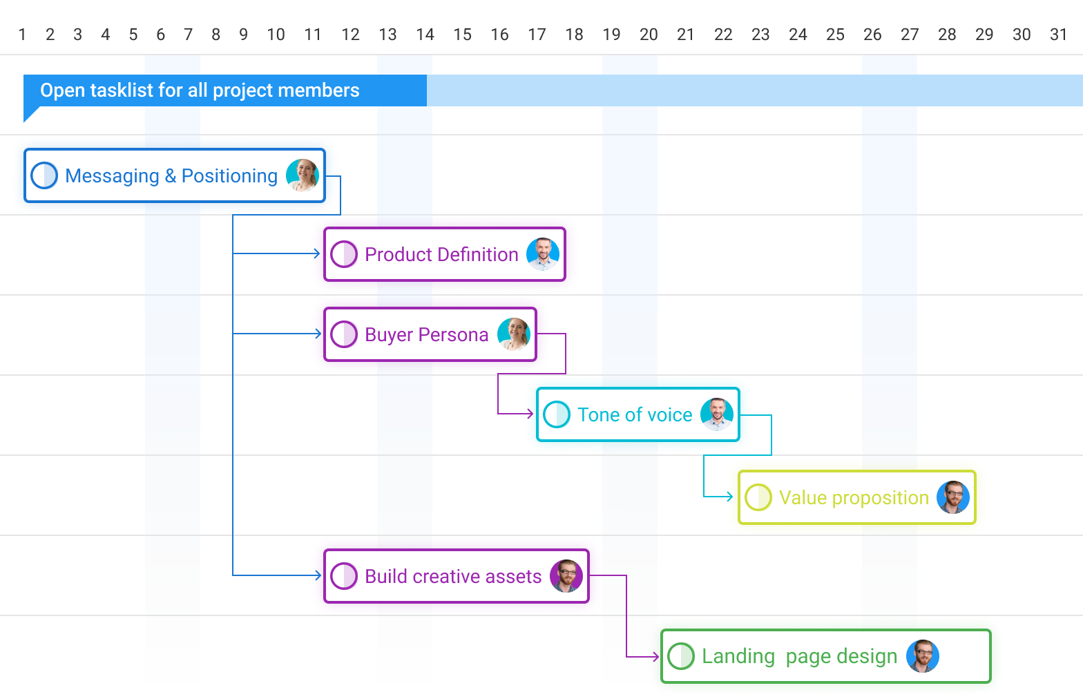 ProofHub screenshot 7