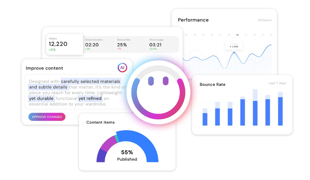 CoreMedia Experience Platform screenshot 7