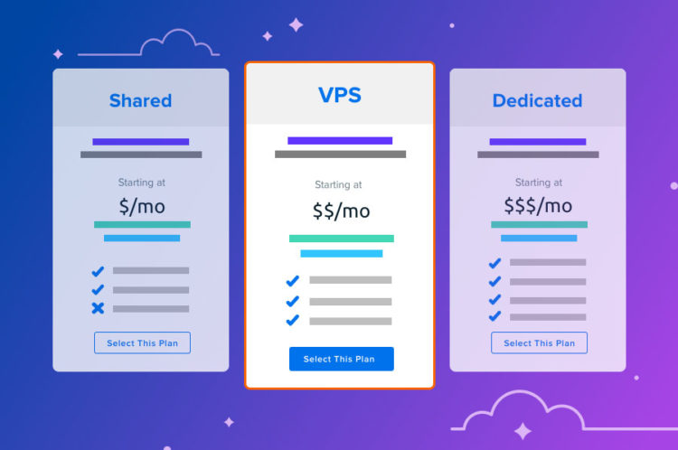 DreamHost screenshot 2