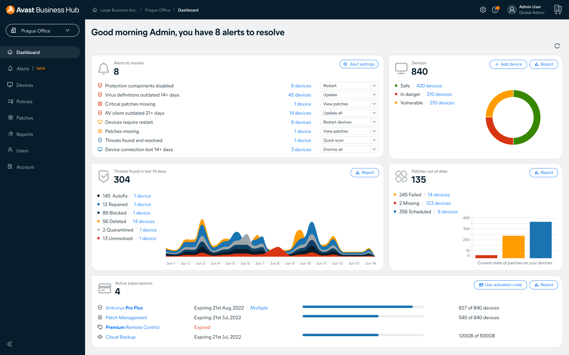 Avast For Home screenshot 2