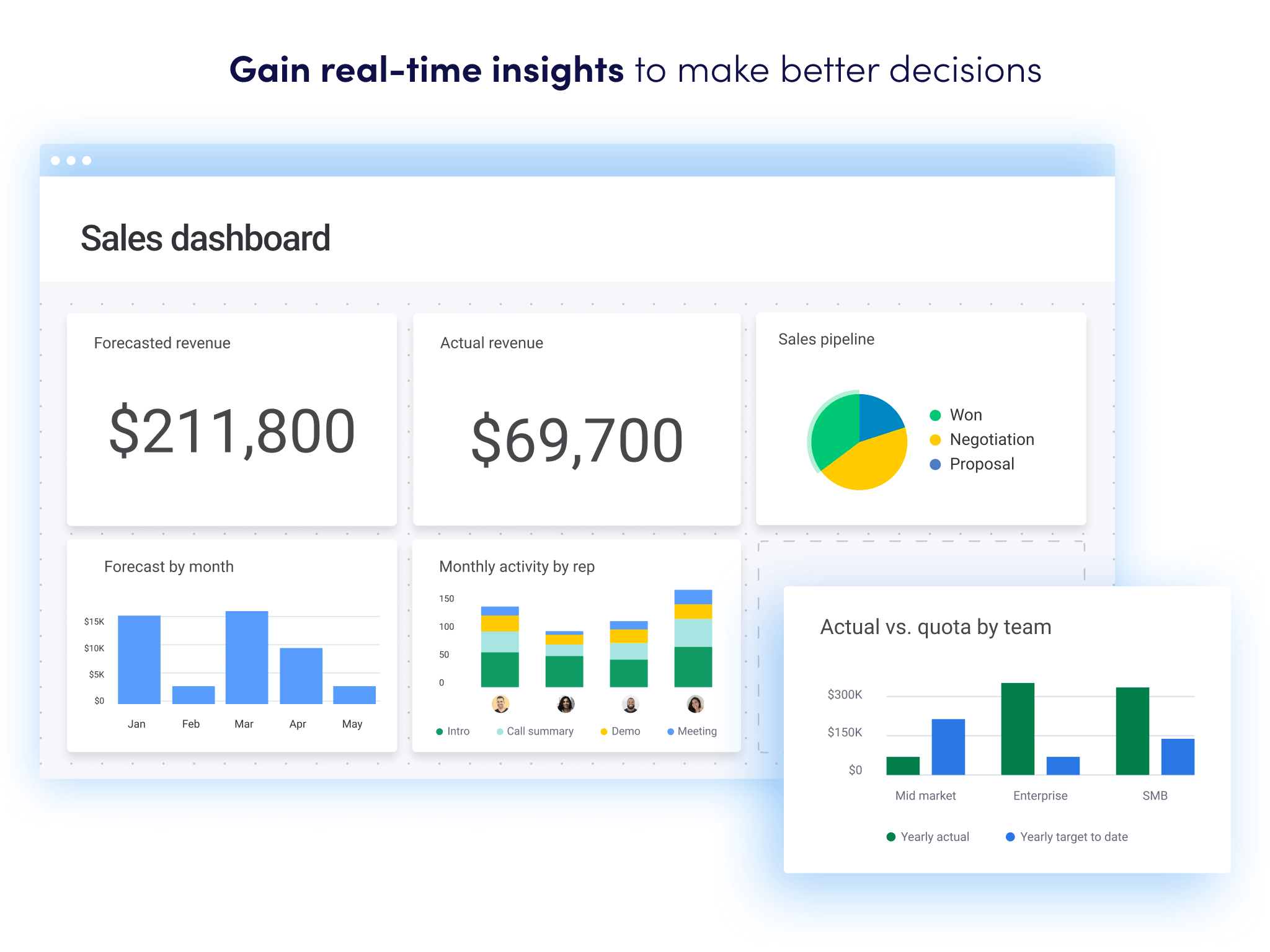 monday CRM screenshot 4