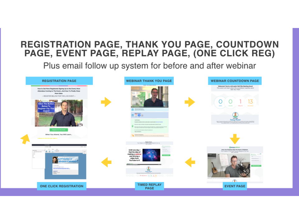 EasyWebinar screenshot 5