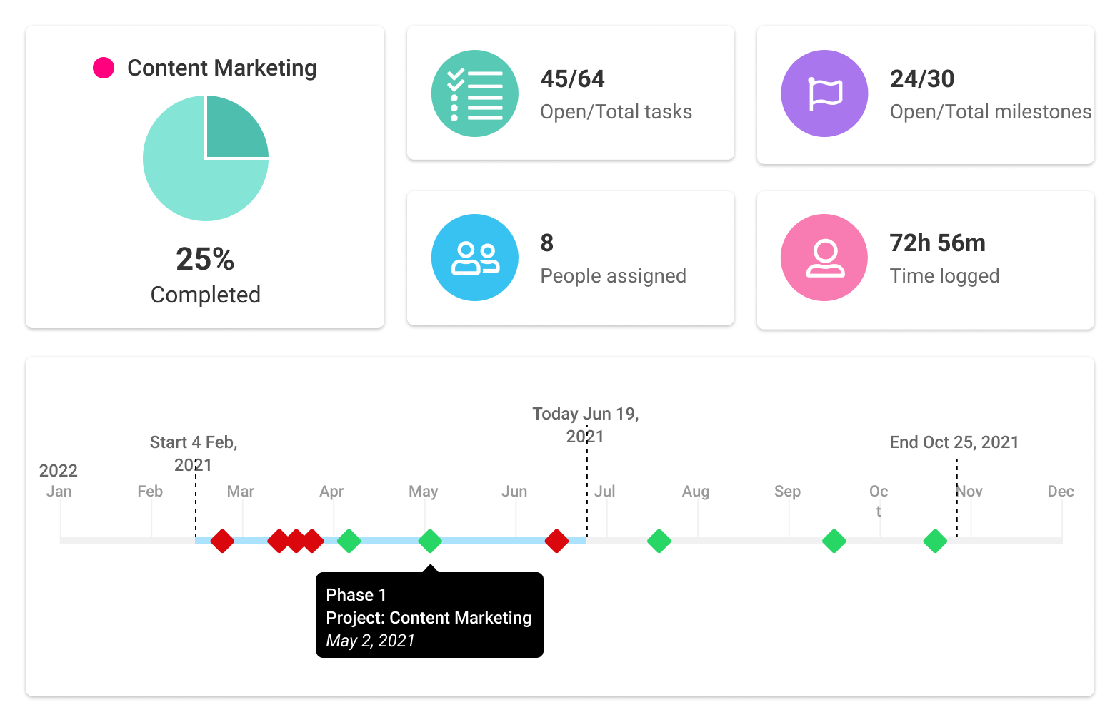 ProofHub screenshot 4