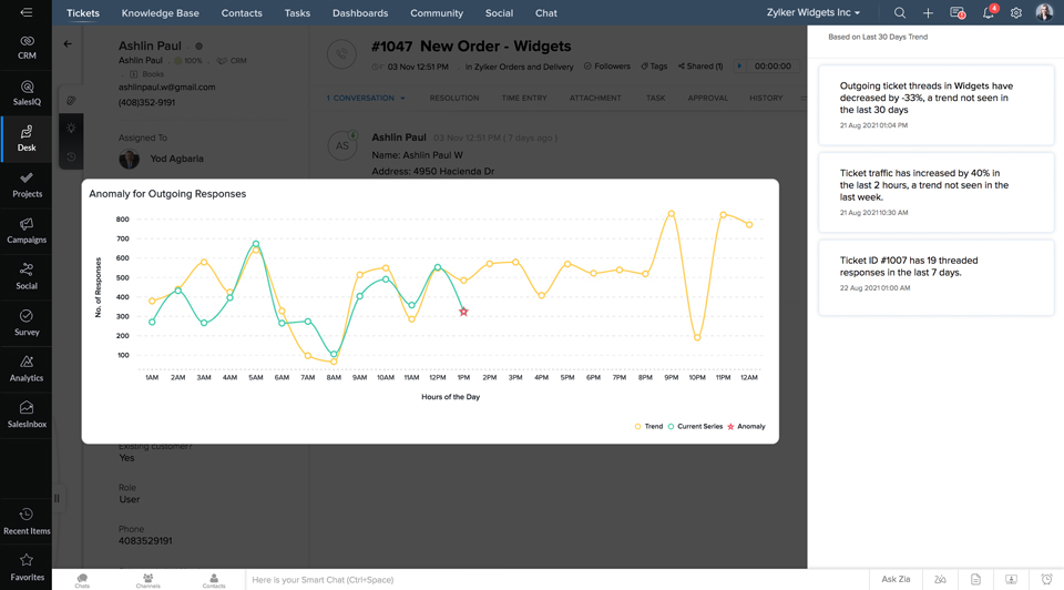 Zoho Скриншот CRM Plus 6