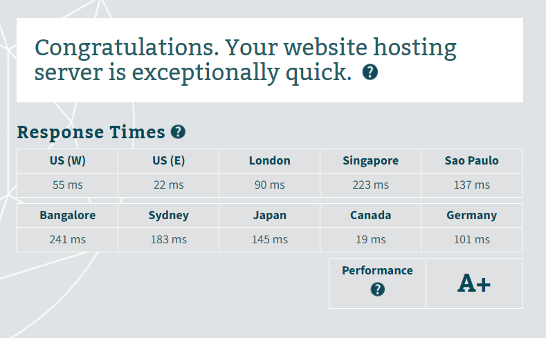 WebHostingPad screenshot 4