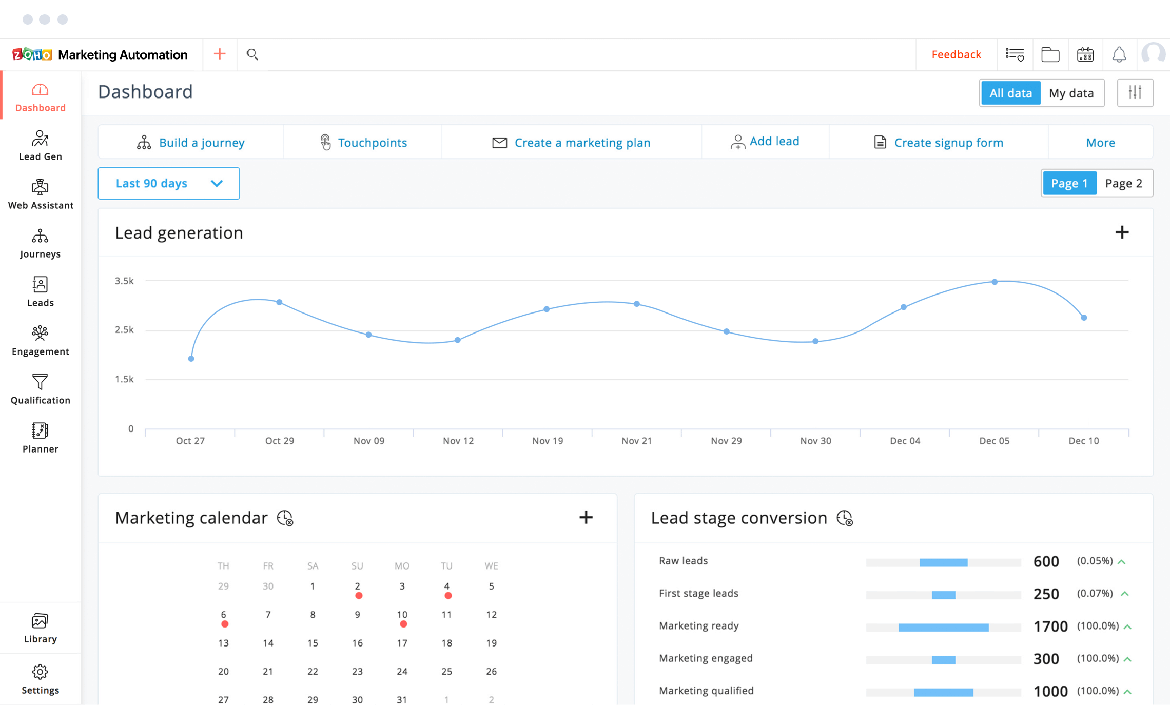 Zoho Marketing Automation screenshot 2