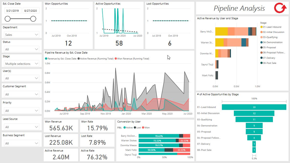 Prophet CRM by Avidian screenshot 2
