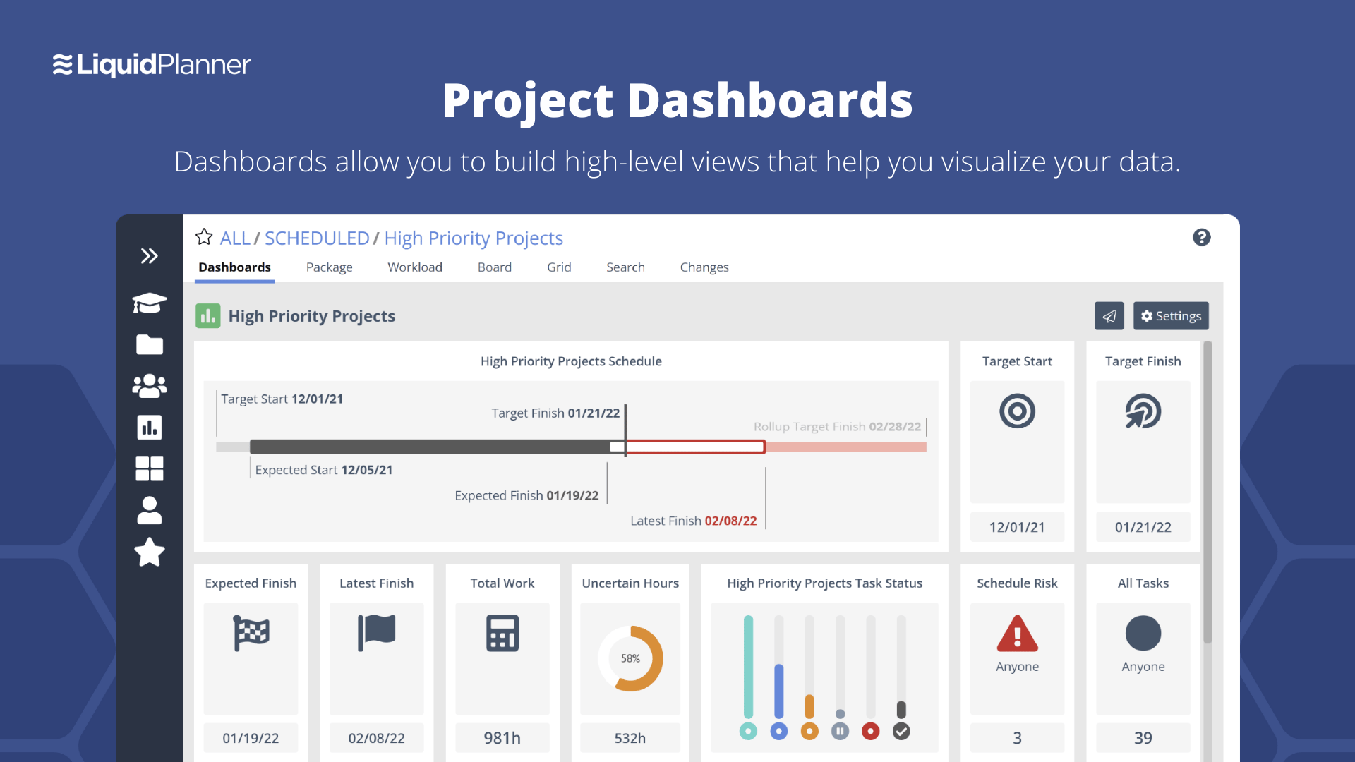 LiquidPlanner screenshot 3