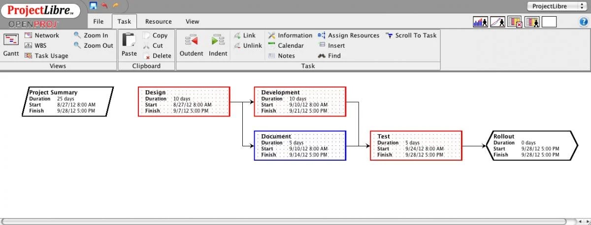 ProjectLibre screenshot 5