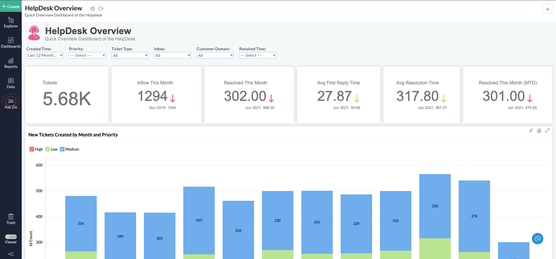 Zoho Creator screenshot 4