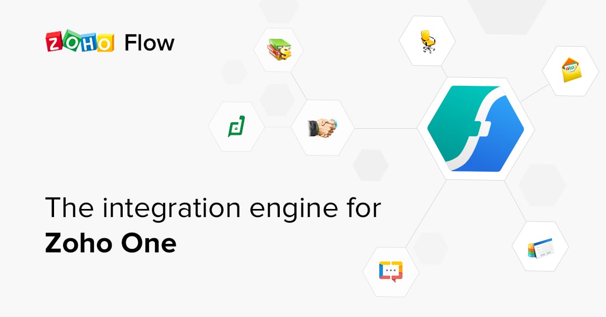 Zoho Flow screenshot 5