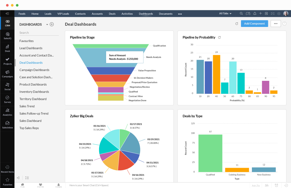Zoho Скриншот CRM Plus 3