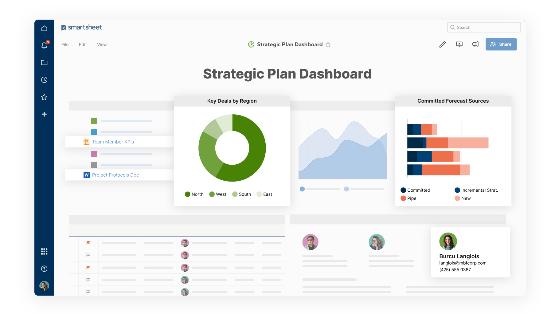 Smartsheet