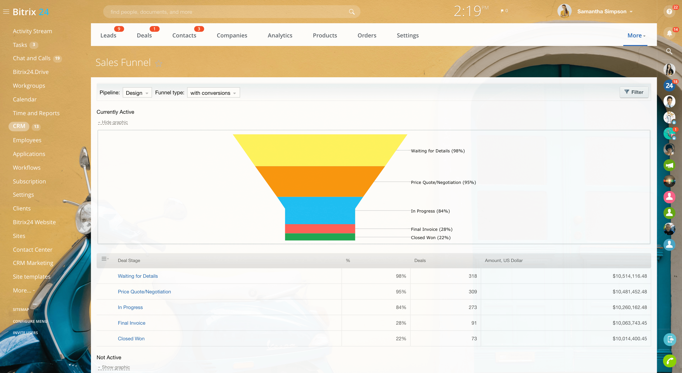 Bitrix24 screenshot 3