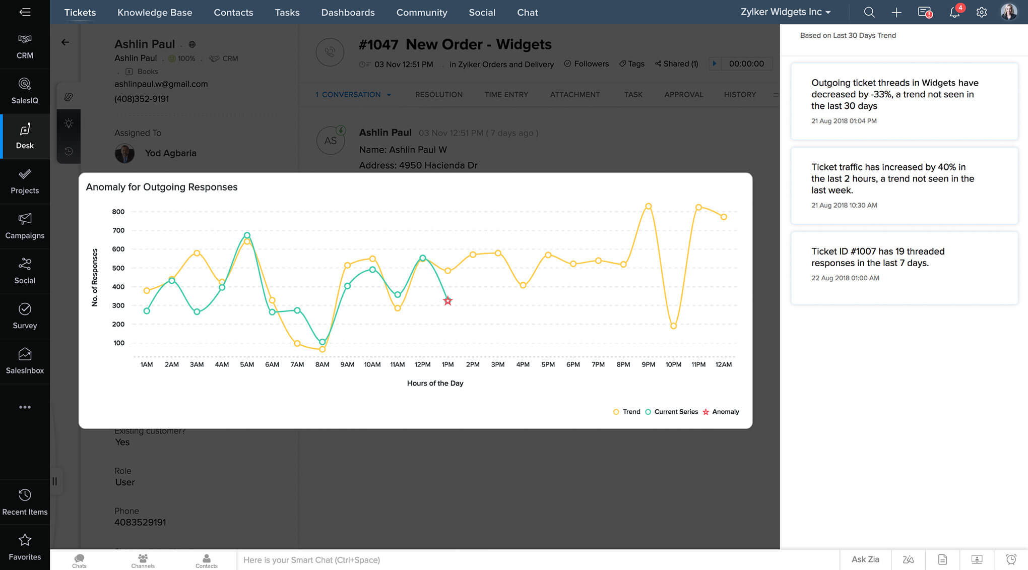 Zoho Скриншот CRM Plus 4
